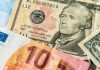 Tỷ giá ngoại tệ ngày 10/10, USD đứng ở mức cao, euro suy yếu