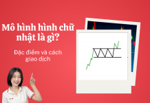 Mô hình chữ nhật là gì? Rectangle Pattern trong giao dịch forex