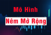 Mô Hình Nêm Mở Rộng – Hướng Dẫn Chi Tiết Khi Giao Dịch