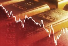 Mốc 4.000 USD/oz của giá vàng đang trở nên bấp bênh vì triển vọng lãi suất Fed