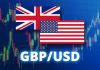 Phân tích kỹ thuật cặp GBP/USD ngày 10/09/2025: Bứt phá hay điều chỉnh tại ngưỡng 1.3600?