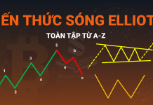 Sóng Elliott là gì? Cách giao dịch với sóng Elliott hiệu quả
