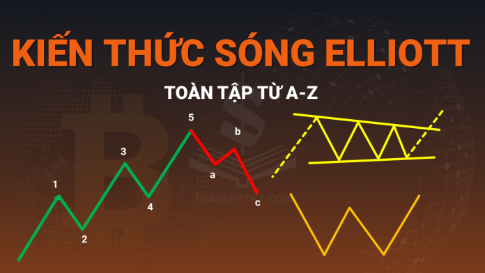 Thumnail-indicator-traderptkt2