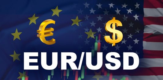 Phân Tích EUR/USD Hôm Nay 04/03/2026: USD Mạnh Lên, EUR Chịu Áp Lực Từ Căng Thẳng Địa Chính Trị