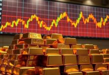 Trung Đông đang nóng, nhưng giới chuyên gia nghi ngờ khả năng lập kỷ lục của giá vàng trong tuần này