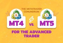 MetaTrader 4 (MT4) & MetaTrader 5 (MT5) là gì? So sánh chi tiết