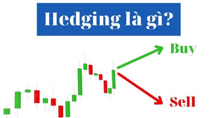 CHIẾN LƯỢC GIAO DỊCH HEDGING TRONG FOREX