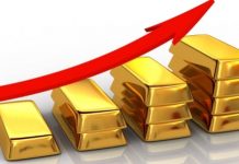 Giá vàng tăng dữ dội vì nguy cơ đóng cửa Chính phủ Mỹ và khả năng lãi suất còn giảm